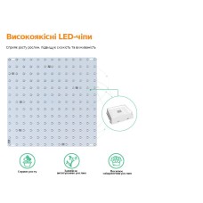 Фитопанель AD1W-150-10L 152 (D2, 25W-81 диод, розовый и фиолетовый)