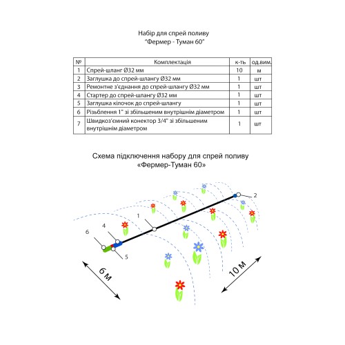 Набор для спрей полива "Фермер - Туман 60"