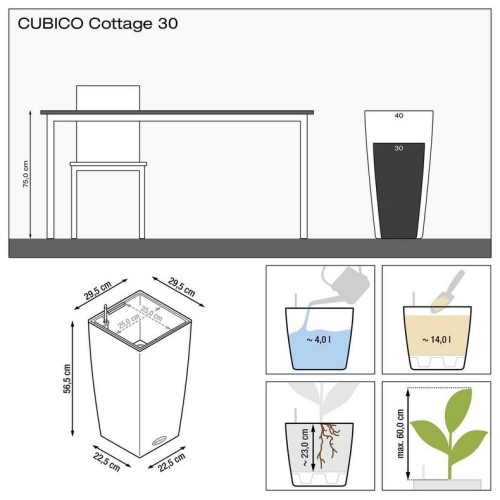 Кашпо CUBICO Cottage 40 белый
