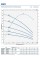 Насос скважинный 4" Pedrollo 4SR8m/7 F PD