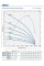 Насос скважинный 4" Pedrollo 4SR1/22 F-PD