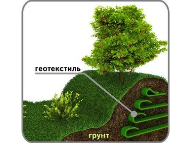 Геотекстиль - надійний та ефективний засіб вирішення завдань зміцнення та стабілізації ґрунтів